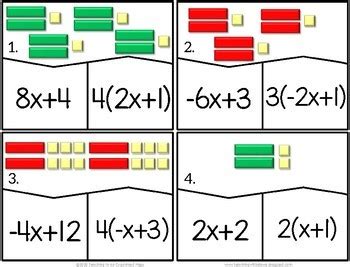 Afbeeldingsresultaten voor Distributive Property Algebra Drawing Ideas