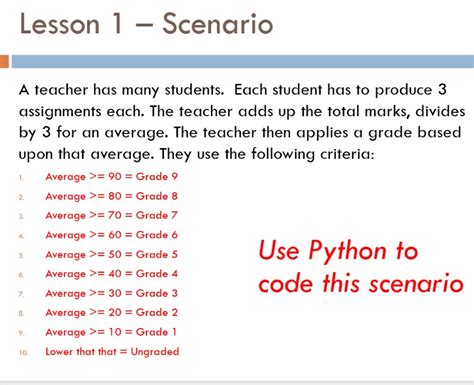 Toradh íomhá ar Python Subroutine Labelled