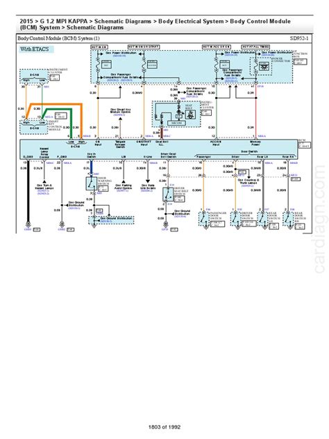 Toradh íomhá ar Body Control Module Software Architecture Diagram