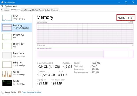 Afbeeldingsresultaten voor Windows 10 Professional Task Manager