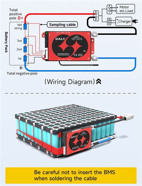Afbeeldingsresultaten voor Floor Plan Camera Wiring Tutorial