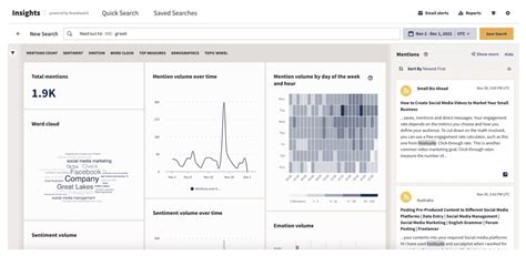 Image result for Social Network Monitoring Software