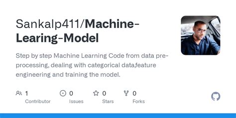 Image result for +Coding Machine Learing