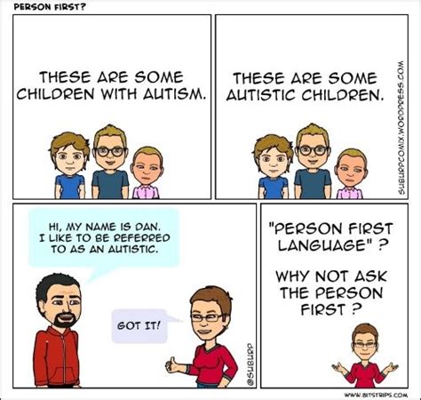 Afbeeldingsresultaten voor Person First Language Disability Cartoon