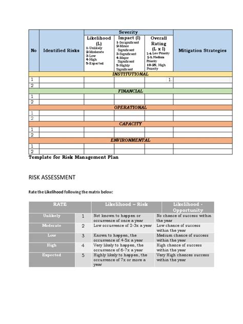Image result for Risk Management Program Template PDF