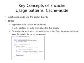Image result for ECP Cache Database