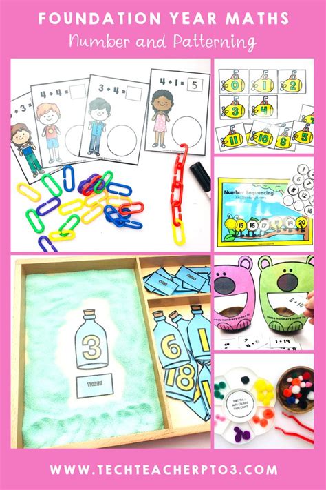 Toradh íomhá ar Numbers and Algebra Lesson