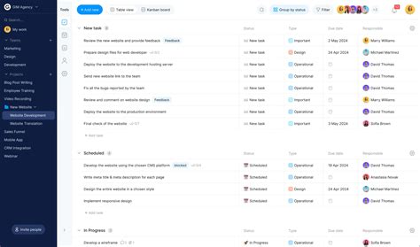 Project Management Board For Your Business Planning