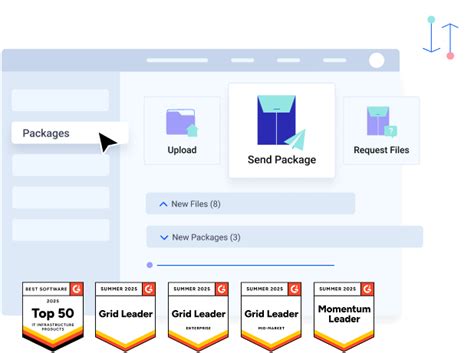 Image result for Moveit Secure File Transfer