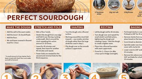 InDesign Editing에 대한 이미지 결과