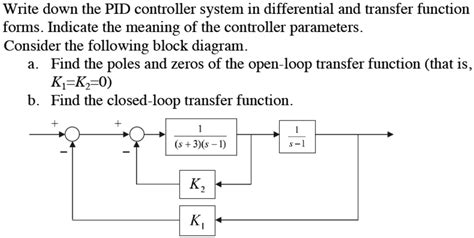تصویر کا نتیجہ برائے Closed Loop Transfer Function PID Controller