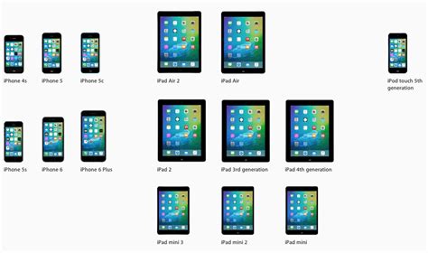 Toradh íomhá ar iPod Touch iOS 9