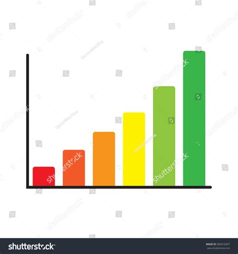 Image result for Expanded Vertical Graph