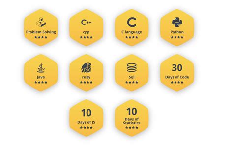 Image result for Transparent Logo HackerRank Python SQL Gold Badges