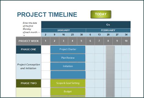 》Free Printable Project Timeline Excel Template