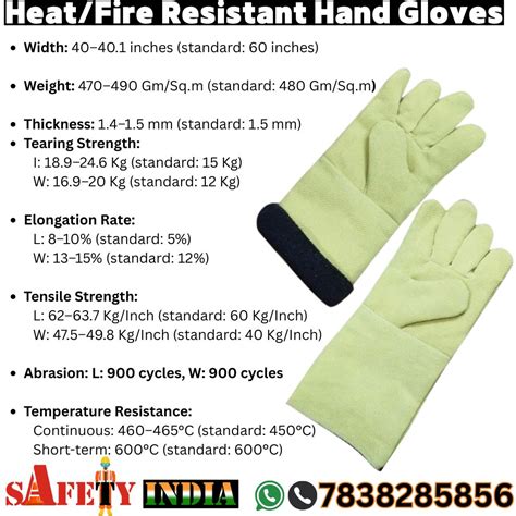 STCW Rated Safety Line Retractable に対する画像結果