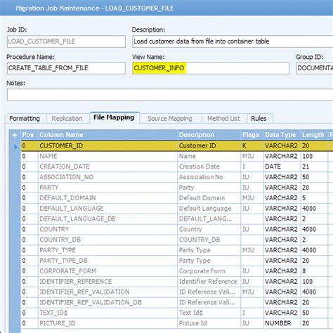 Image result for Table From the Platform File