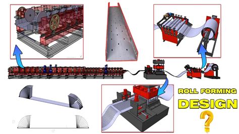 Image result for Roll Forming Machine Profile Drawing
