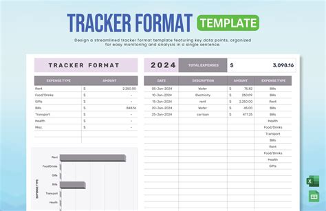 Best Progress Tracker. Excel Template に対する画像結果