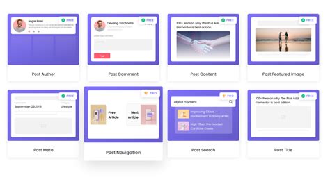 Toradh íomhá ar Elementor Blog Post Template