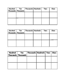 Image result for Comparing Place Value Objjecttive