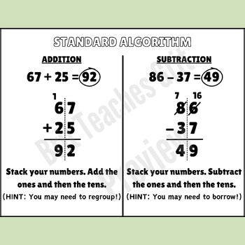 Toradh íomhá ar Algorithm Strategy Addition