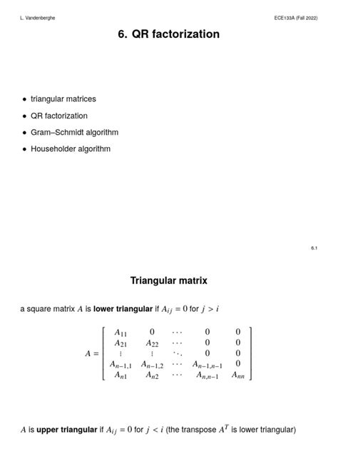 QR Factorization Algorithm に対する画像結果