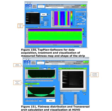 Data Preprocessing Software に対する画像結果
