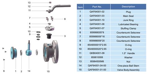 Toradh íomhá ar Inlet Ball Valve