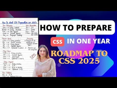 Toradh íomhá ar How to Start CSS