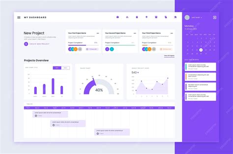 Image result for Dashboard Layout Design UI