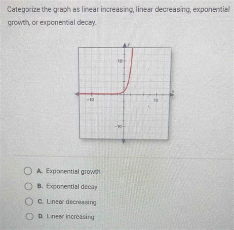 Image result for 2 Decreasing Linear Graph