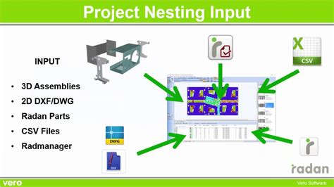 Radan Nesting Software Tutorial に対する画像結果