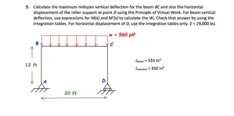 Vertical Support Deflection に対する画像結果
