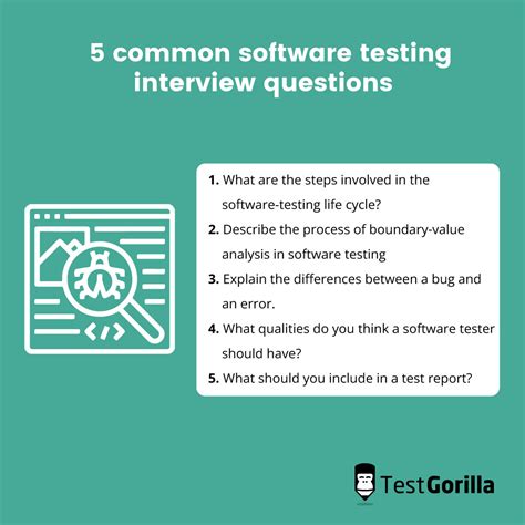 Toradh íomhá ar English Software Testing Interview in English