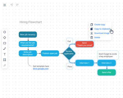 Toradh íomhá ar Word Processing Java Flowchart