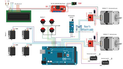 Image result for Block Diagram for Simple Vending Machine