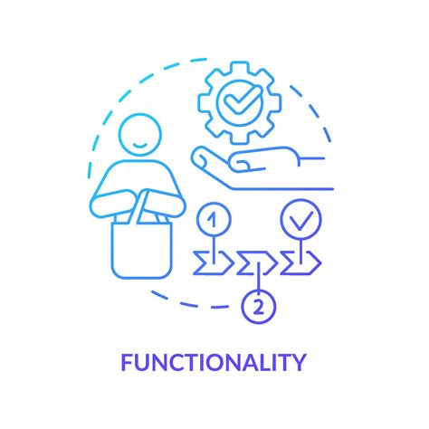 Basic Functionality に対する画像結果