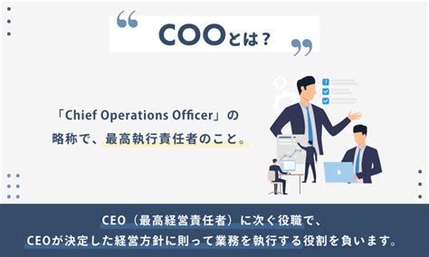 COO Pattern に対する画像結果