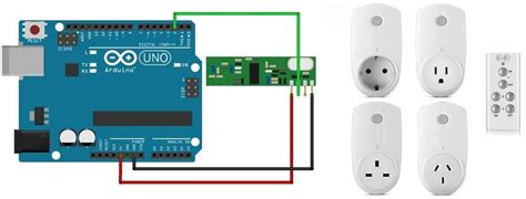 Arduino 433MHz with Single Arduino ಗಾಗಿ ಇಮೇಜ್ ಫಲಿತಾಂಶ
