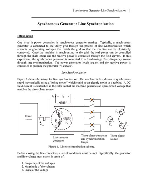 Generator Synchronization に対する画像結果