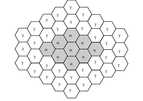 Fuse Hexagonal Grid Phased Array に対する画像結果