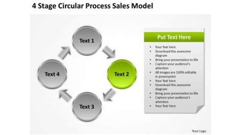 Sales and Collection Business Cyle Process Model に対する画像結果
