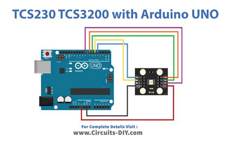 Arduino Tsc230 Color Sensor に対する画像結果