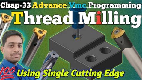 Afbeeldingsresultaten voor Thread Program