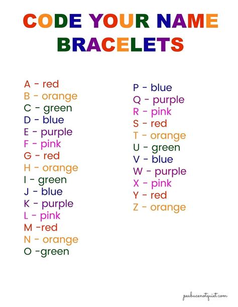 Toradh íomhá ar Code Names for Girls