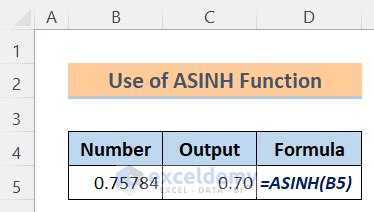 Math and Trig Excel Functions に対する画像結果