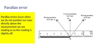 Image result for What Is a Parallax Error in Science