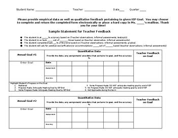 Image result for IEP Progress Reports
