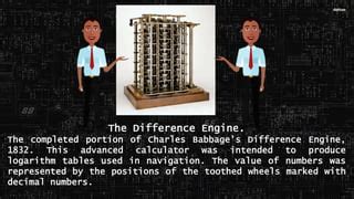 Toradh íomhá ar How Invented Computer